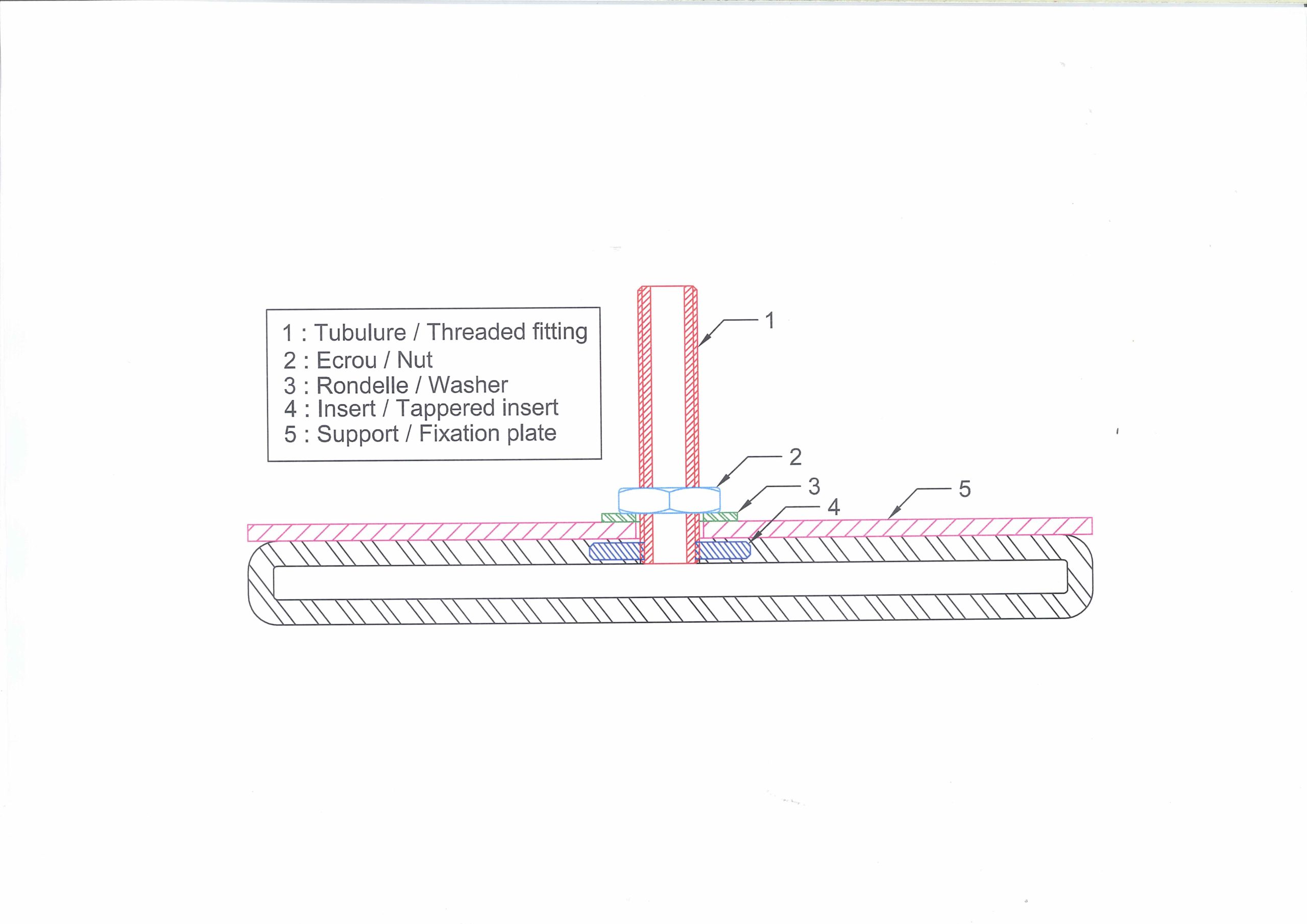 Comment dimensionner un Vérin souple gonflable ? - Musthane